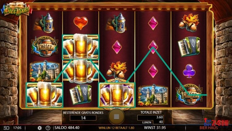 Các biểu tượng trong game Bier Haus được thiết kế đẹp mắt