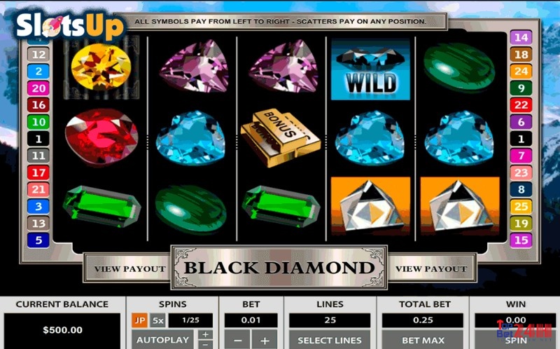 Tổng quan về slot game BLACK DIAMOND