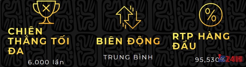 Các tính năng thưởng vô cùng hấp dẫn trên Pandamania