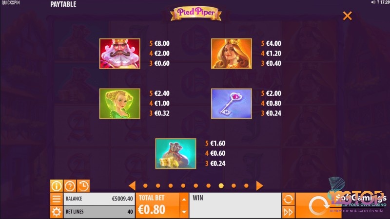 Các biểu tượng trong game slot PiedPiper