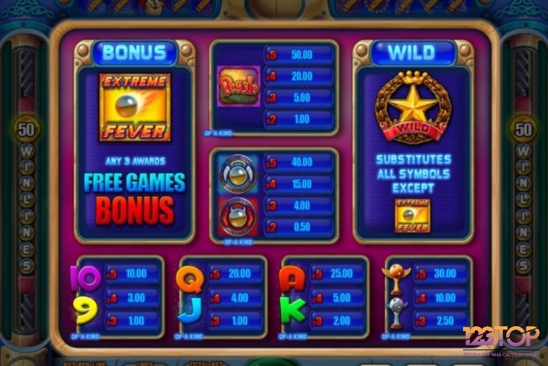 Biểu tượng Peggle Slots có khoản thanh toán lớn với khả năng xếp chồng biểu tượng