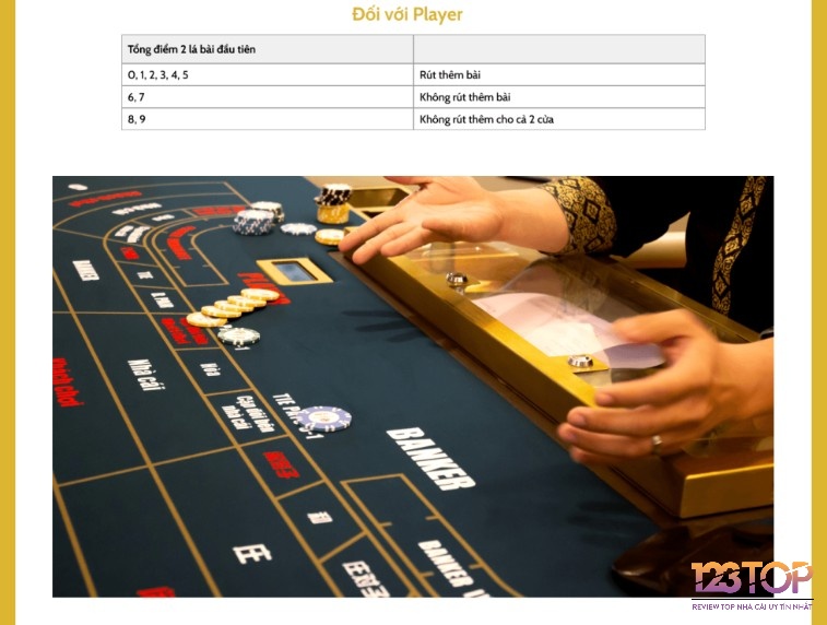 Bảng quy tắc rút thêm lá bài thứ ba trong Baccarat - đây là công cụ quan trọng giúp giải thích bài Baccarat dễ hiểu hơn
