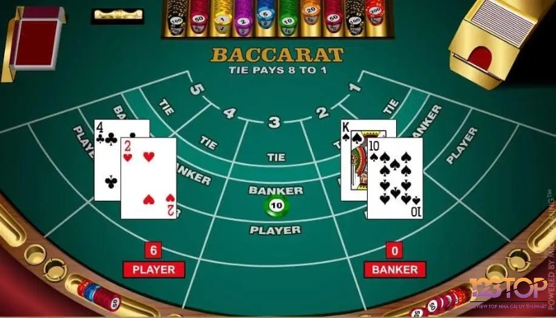 Trải nghiệm Baccarat trực tuyến với dealer thật - phương thức phổ biến để học hỏi và giải thích bài Baccarat trong thời đại số