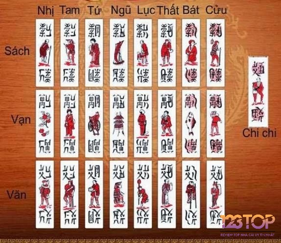 Khám phá ý nghĩa các quân bài chắn chi tiết tại 123top nhé!