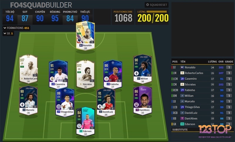 Fifa online 4 - tựa game bóng đá mobile được yêu thích hàng đầu châu Á nhờ đồ hoạ đẹp mắt.