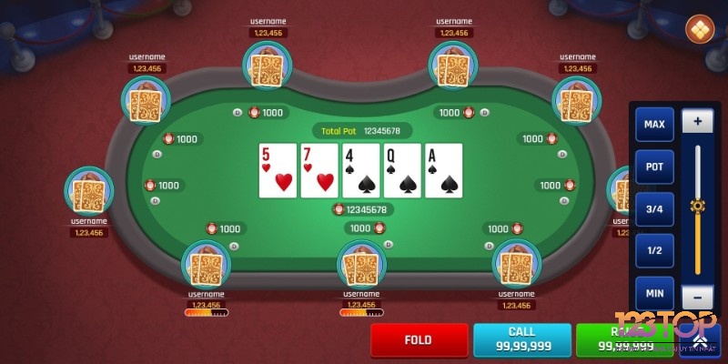 Các hành động cược tố trong cách chơi bài poker