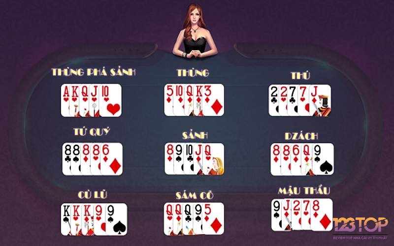 So sánh điểm giữa các chi và cách quy đổi điểm thành tiền thưởng trong game mậu binh.
