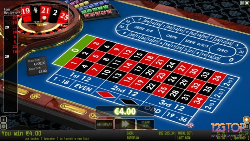 Phiên bản Roulette này cũng giống bản truyền thống về lối chơi cũng như mục tiêu chơi