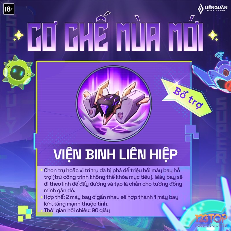 Viện Binh Liên Hiệp là cơ chế mới giúp lật kèo hiệu quả mùa S3 2025