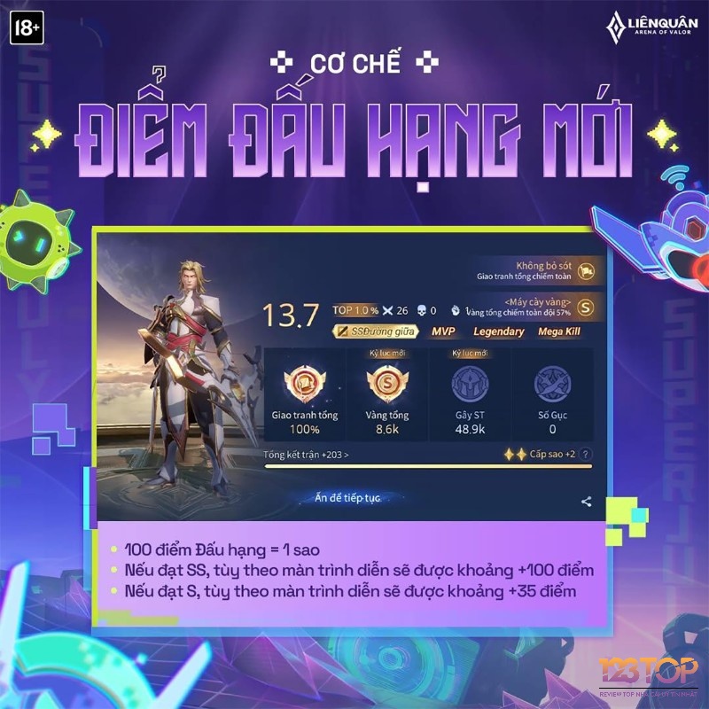 Mùa S3 2025 áp dụng hệ thống tính sao mới dựa theo điểm tích lũy