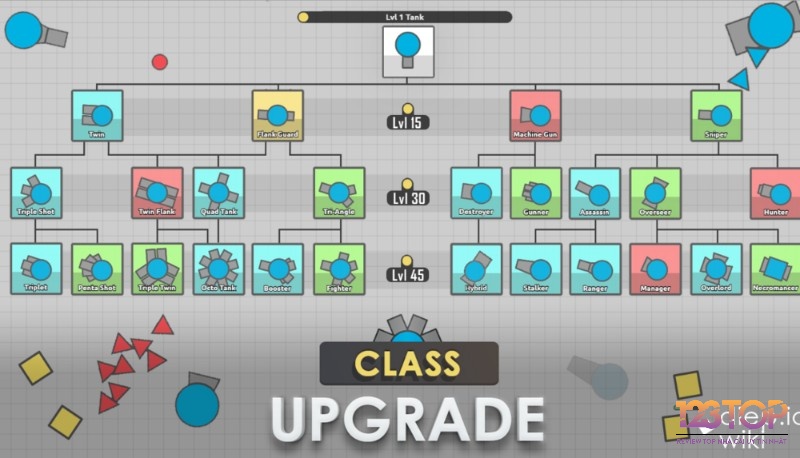 Bắn xe tăng trong Diep.io – mini game online chiến thuật kịch tính