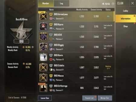 Tên game PUBG hay nhất 2025 – Cách tạo nickname ấn tượng