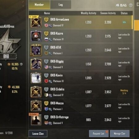 Tên game PUBG hay nhất 2025 – Cách tạo nickname ấn tượng