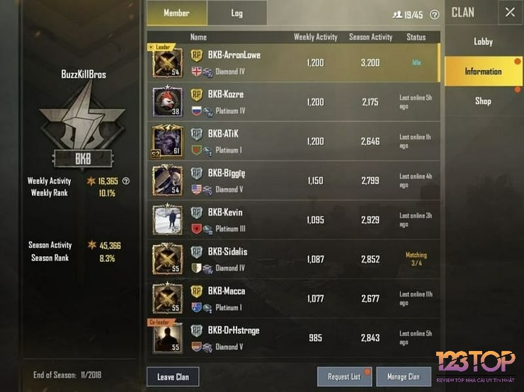 Tên game độc đáo là bước mở đầu để xây dựng niềm tin và sự hợp tác trong team