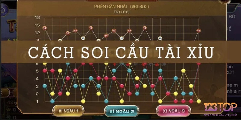 Niềm tin vào “soi các cầu Tài Xỉu” dễ dẫn đến sai lầm và mất kiểm soát trong đặt cược.