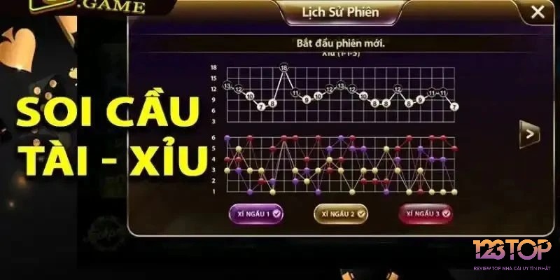Soi cầu chỉ dựa vào may rủi, không cung cấp phương pháp chắc chắn kiếm tiền từ tài xỉu