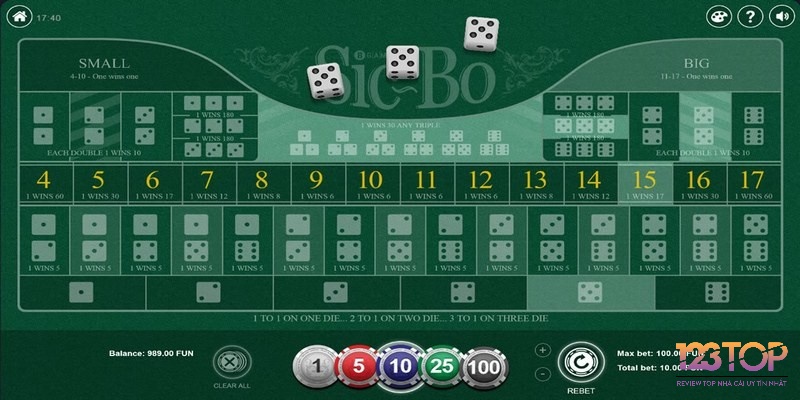 Quản lý vốn hạn chế rủi ro ngắn hạn nhưng không tạo ra thu nhập bền vững từ tài xỉu