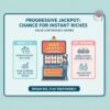 Progressive vs fixed jackpot khác nhau như thế nào 2025