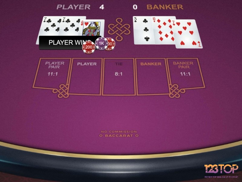 Chỉ khoảng 1, trong 10 ván xuất hiện hòa, khiến việc theo đuổi cửa Tie trở thành trò chơi của sự kiên nhẫn và may rủi