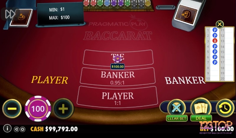 Tie trong baccarat là gì, là minh chứng cho sự hấp dẫn của rủi ro, – nơi may mắn và toán học luôn đối đầu nhau