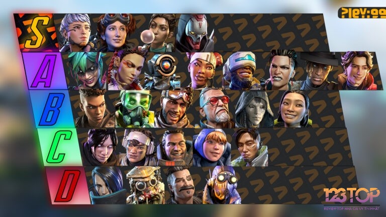 Nhóm cơ động và kiểm soát góc bắn đang được săn đón mạnh trong Apex legends nhân vật mạnh nhất meta mùa 27