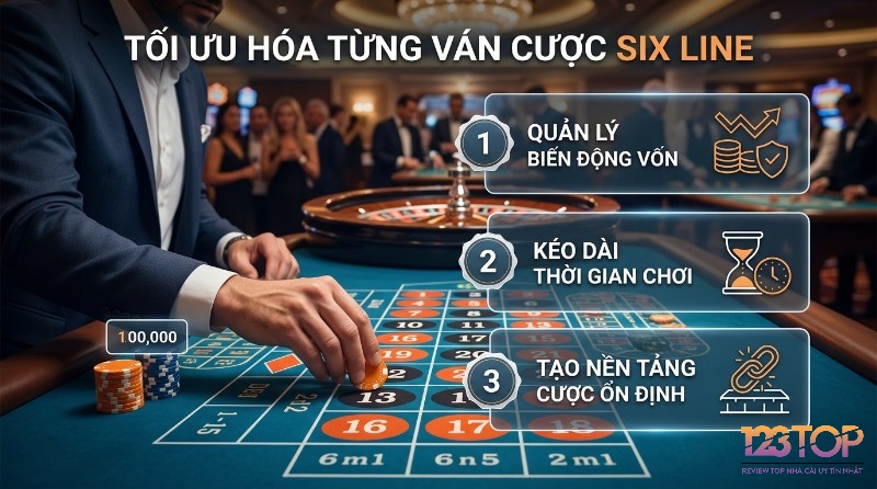Tối ưu hóa từng ván cược six line bet là gì, người chơi đặt chip 100.000 trên bàn roulette để quản lý vốn, kéo dài thời gian chơi, tạo nền tảng cược ổn định
